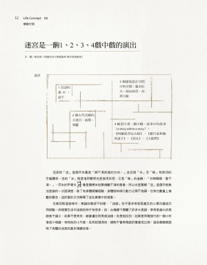 p52|迷宮是一齣1、2、3、4戲中戲的演出